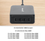 Station de charge USB Power Delivery GaN à 4 ports - 240 W / PD 3.1 Image 6