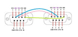 Convertisseur USB/série Image 9