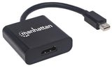 Adaptateur actif Mini-DisplayPort vers HDMI Image 3