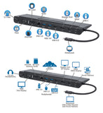 Docking station USB-C triple moniteur 11 en 1 avec MST Image 15