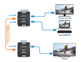 Kit Prolongateur HDMI 4K à 30 Hz via Ethernet Image 9