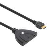 Commutateur HDMI 2 ports Image 3