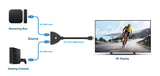 Commutateur HDMI 2 ports Image 7