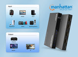 Commutateur HDMI 4K@60Hz disposant de 3 ports Image 9