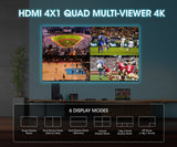 Commutateur multiviewer HDMI 4K@30Hz à 4 ports Image 3