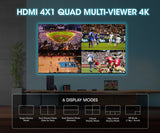 Commutateur multiviewer HDMI 4K@30Hz à 4 ports Image 3