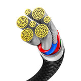 Câble de charge double USB-C 100W, 2m Image 7
